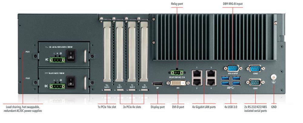 Catalogo Eolico E Tecnologie Wireless Per Connettivita Ethernet Seriale I O Analogico Digitali